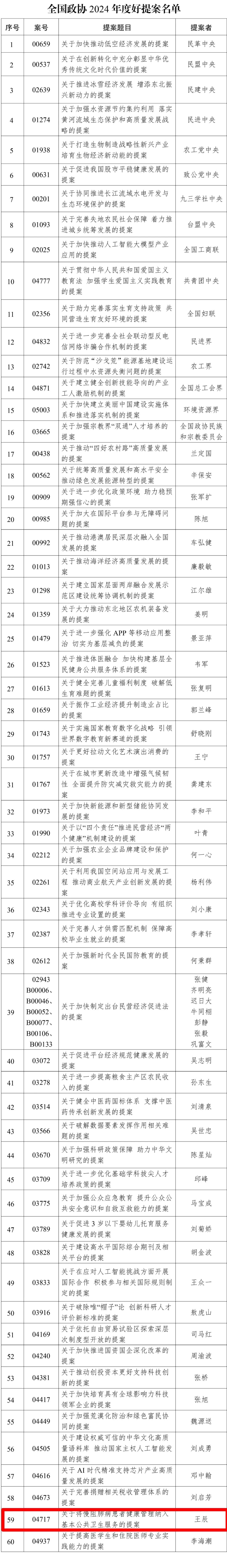 e14aecb3d5ab40878915c8ab36485b13.jpg