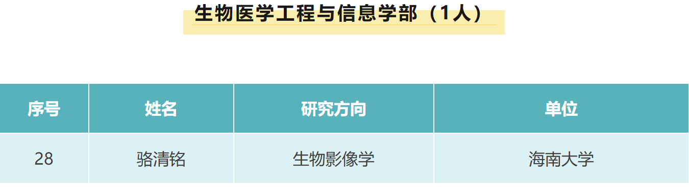 3b16be73788b44d7a95df2dff9d5d7d7.png
